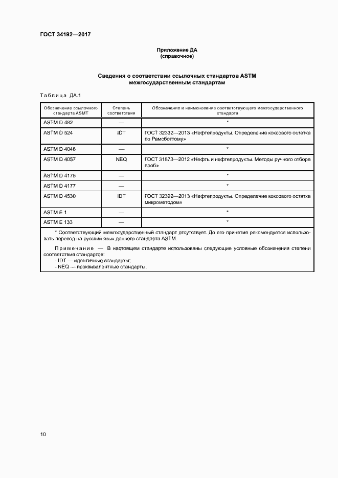 Страница 14 ГОСТ 34192-2017