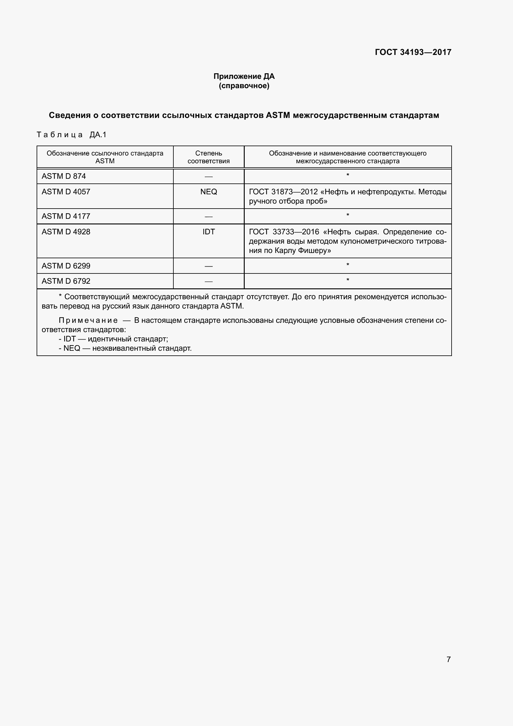 Страница 12 ГОСТ 34193-2017