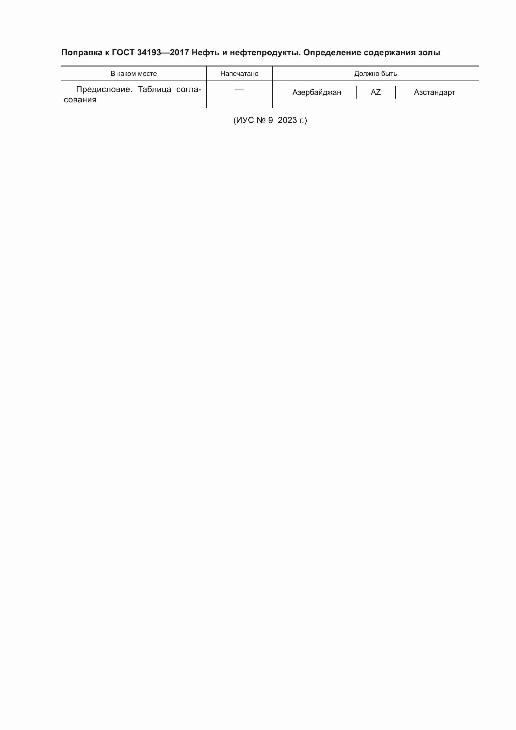 Приложение №1