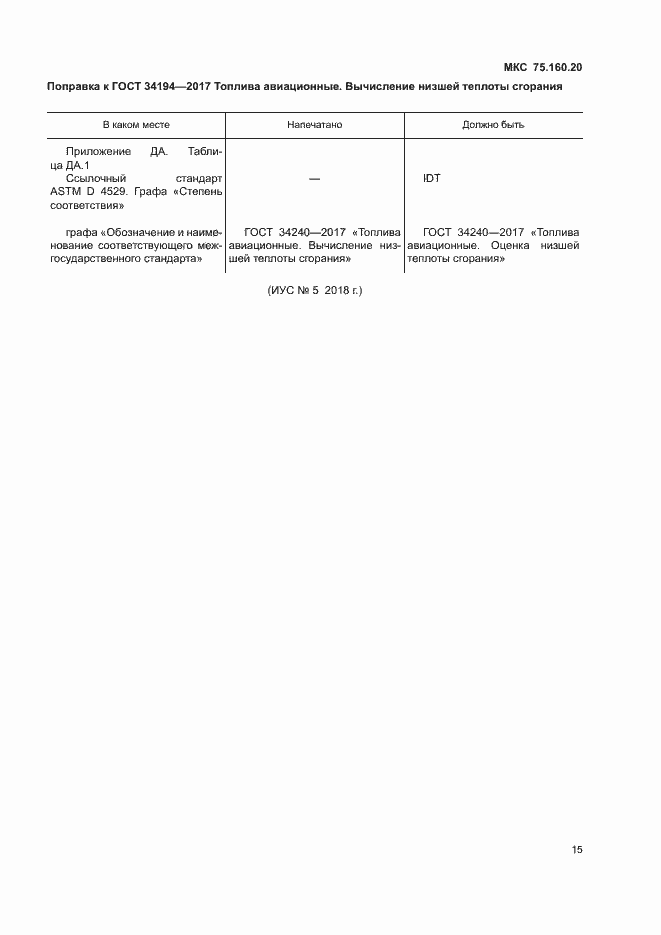 Приложение №1