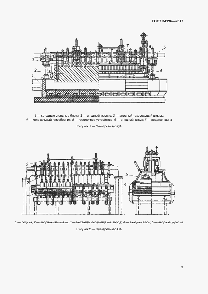 Страница 6 ГОСТ 34196-2017
