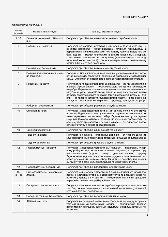 Страница 8 ГОСТ 34197-2017