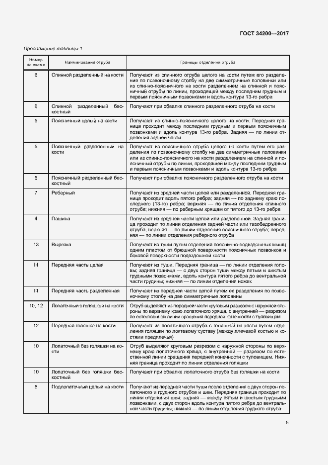 Страница 8 ГОСТ 34200-2017