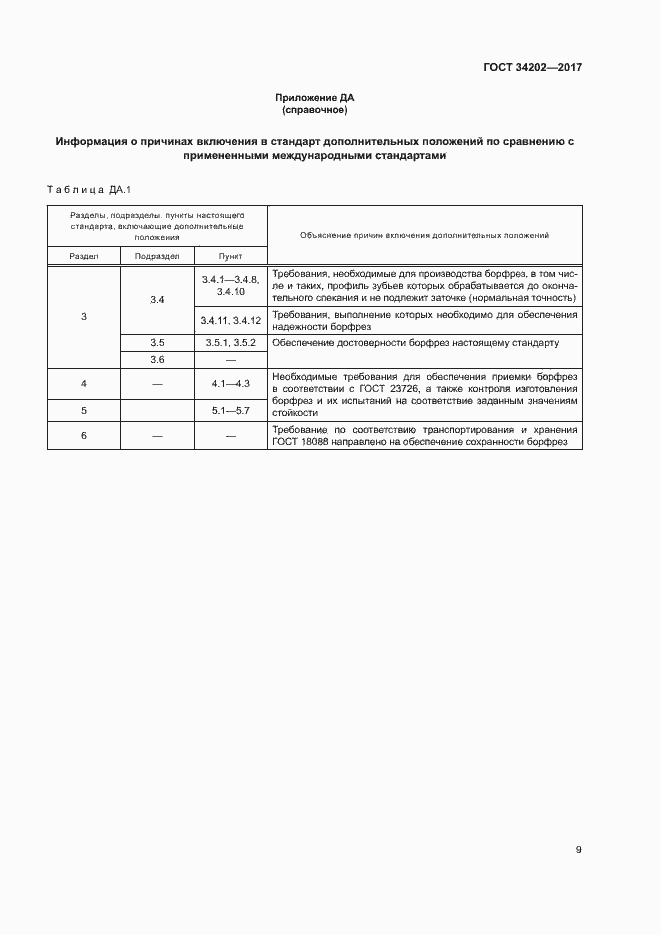 Страница 14 ГОСТ 34202-2017