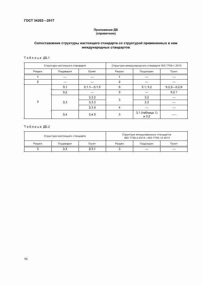 Страница 15 ГОСТ 34202-2017
