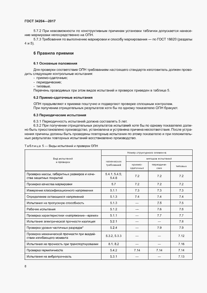 Страница 11 ГОСТ 34204-2017