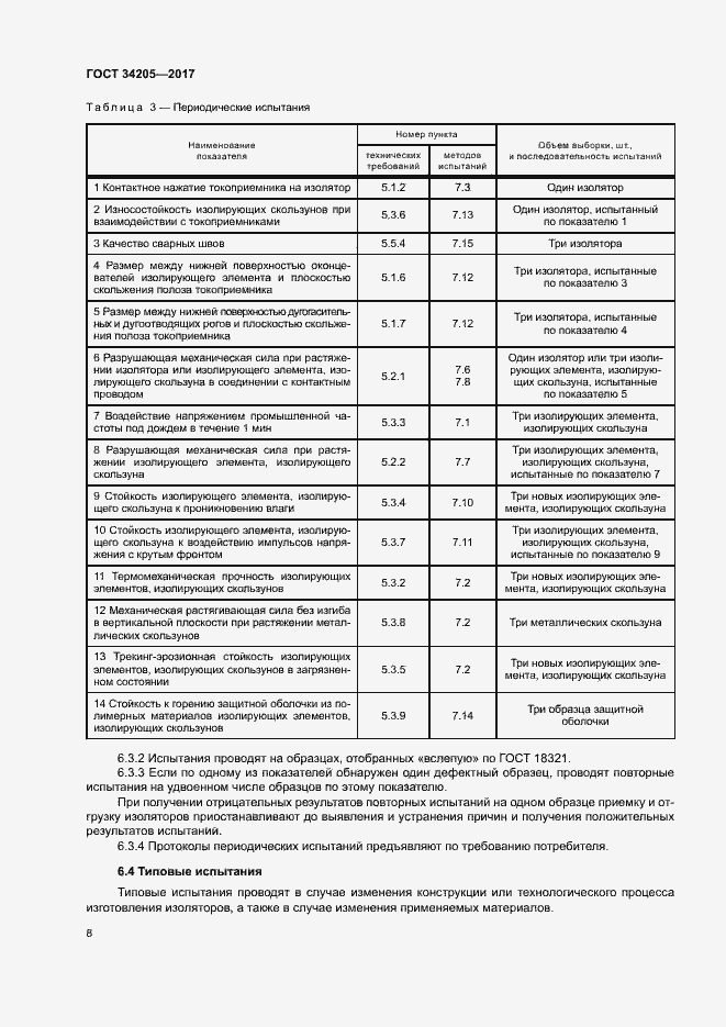Страница 11 ГОСТ 34205-2017