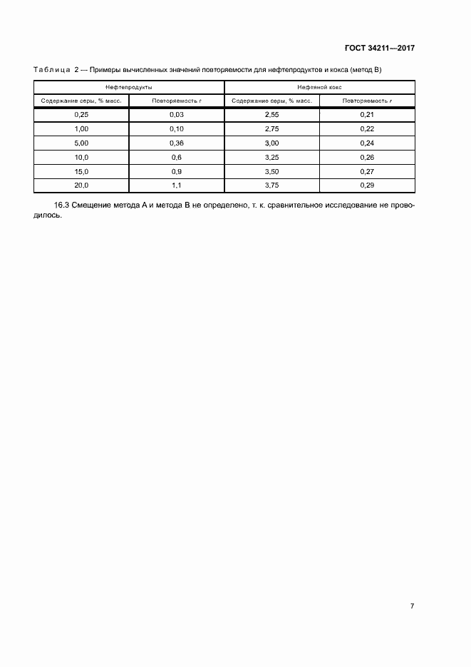 Страница 11 ГОСТ 34211-2017