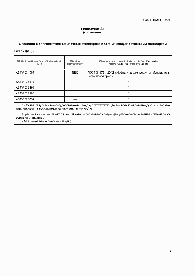 Страница 13 ГОСТ 34211-2017