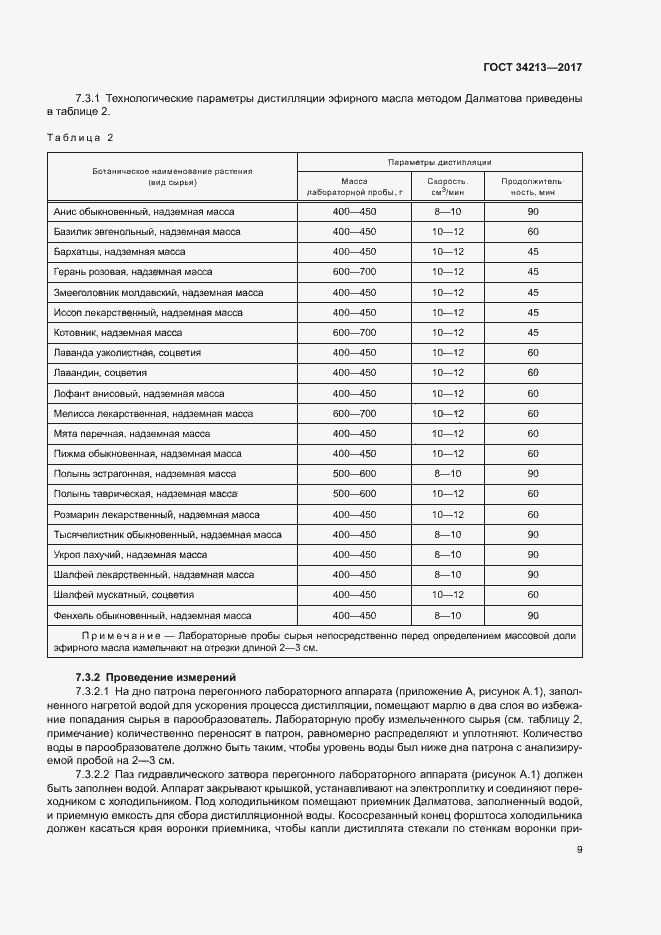 Страница 12 ГОСТ 34213-2017