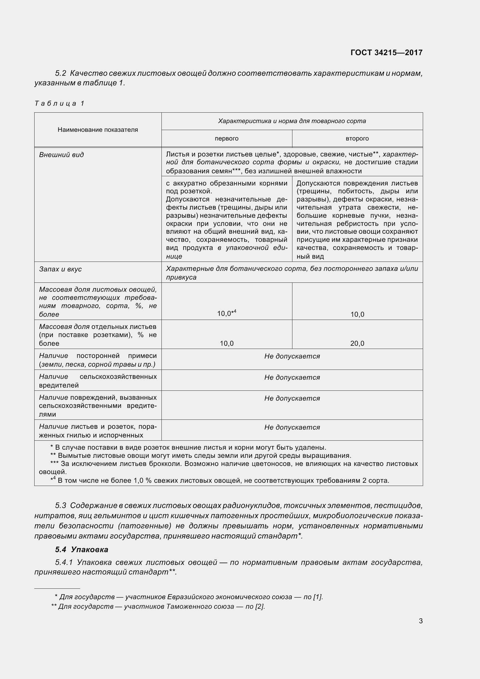 Страница 11 ГОСТ 34215-2017