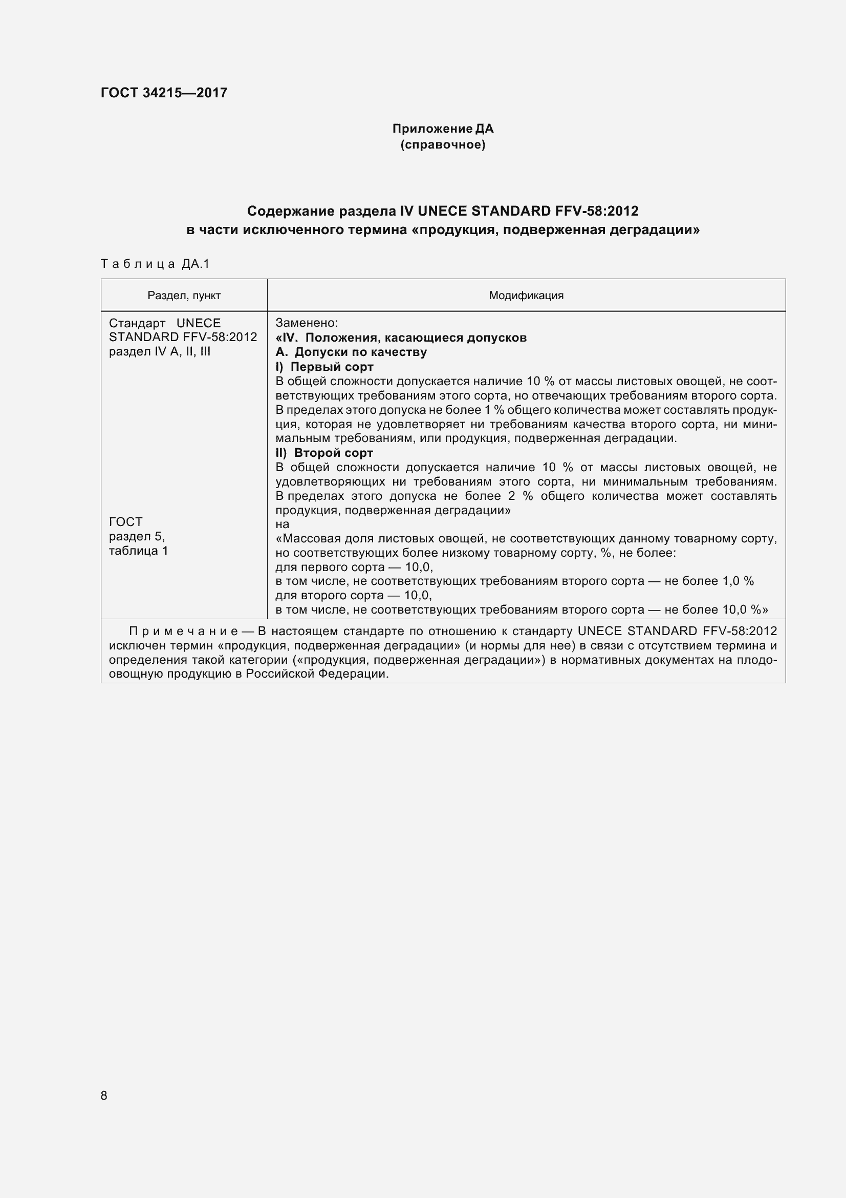 Страница 16 ГОСТ 34215-2017