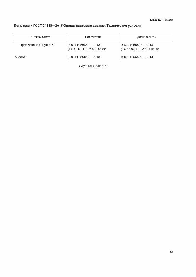 Приложение №1