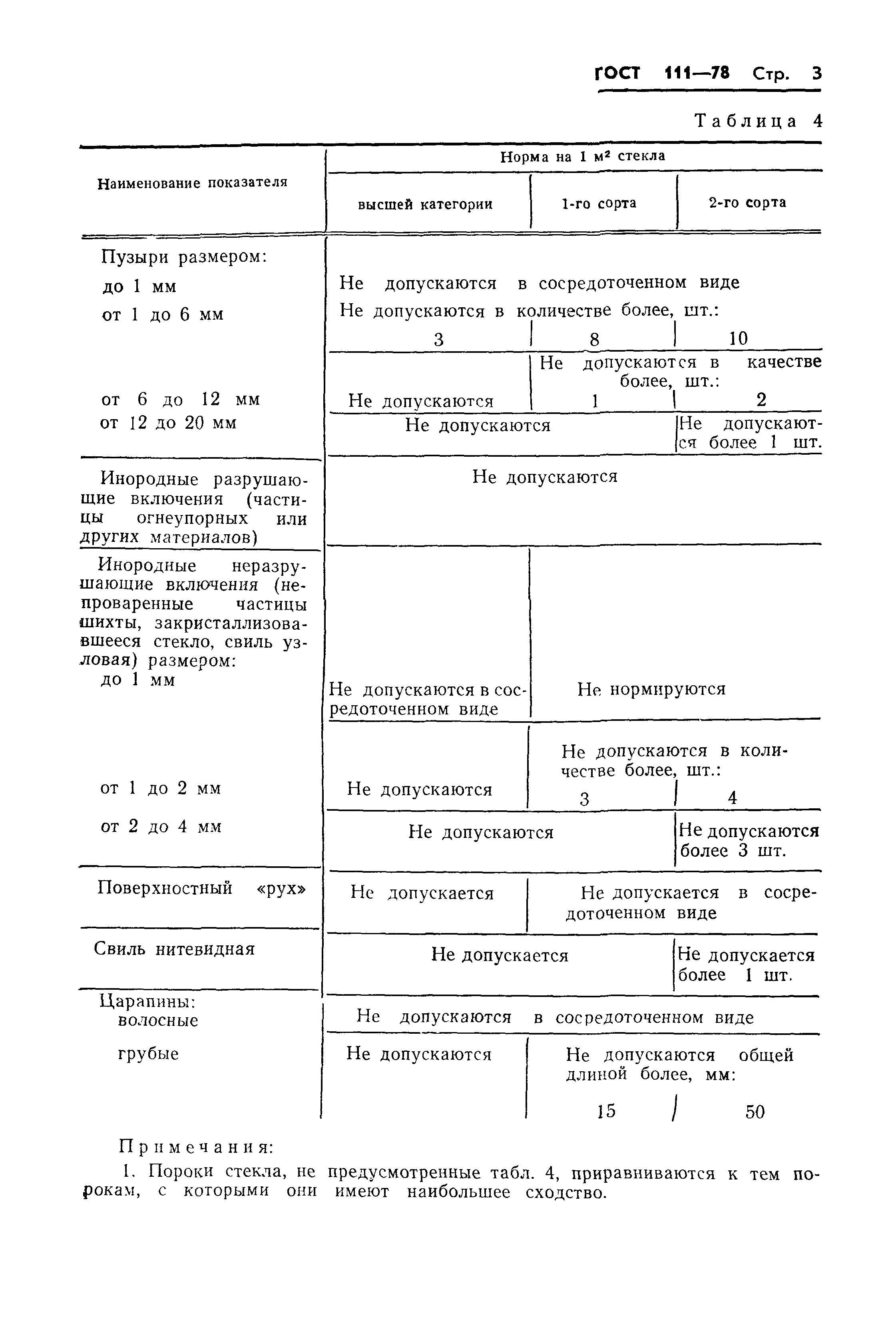 Страница 5 ГОСТ 111-78