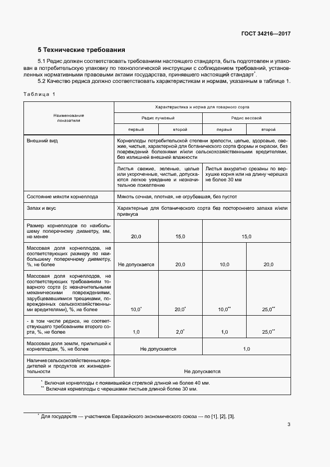 Страница 6 ГОСТ 34216-2017