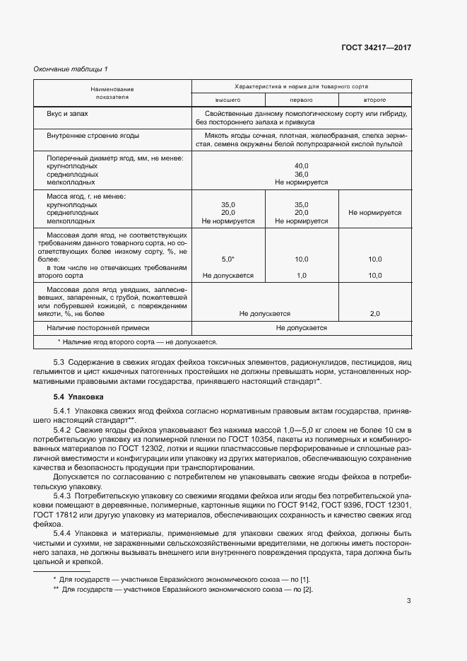 Страница 6 ГОСТ 34217-2017