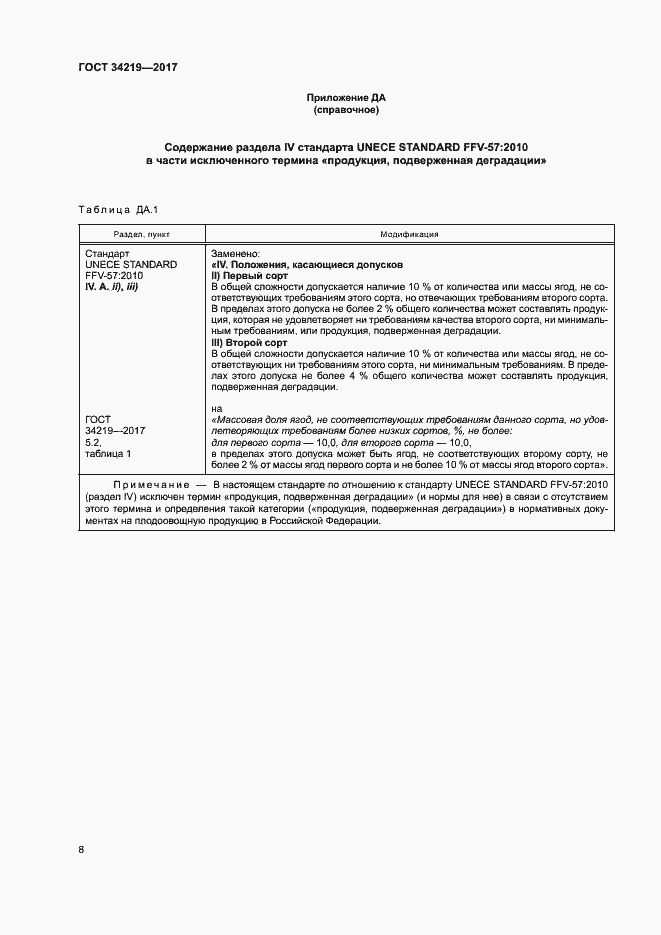 Страница 13 ГОСТ 34219-2017