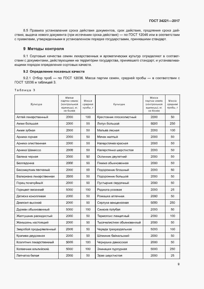 Страница 12 ГОСТ 34221-2017