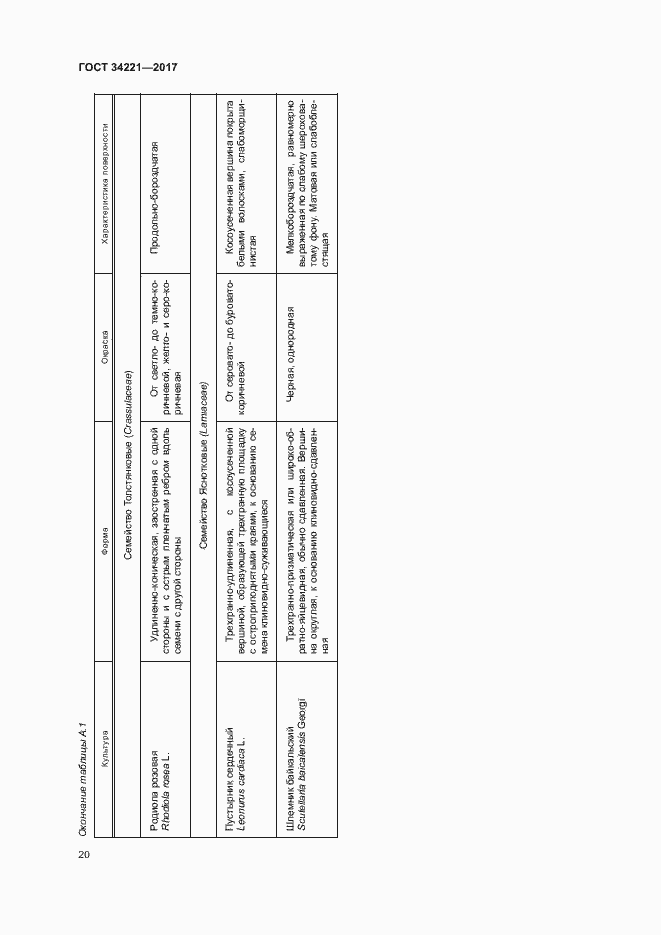 Страница 23 ГОСТ 34221-2017