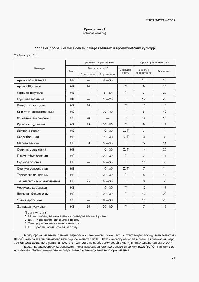 Страница 24 ГОСТ 34221-2017