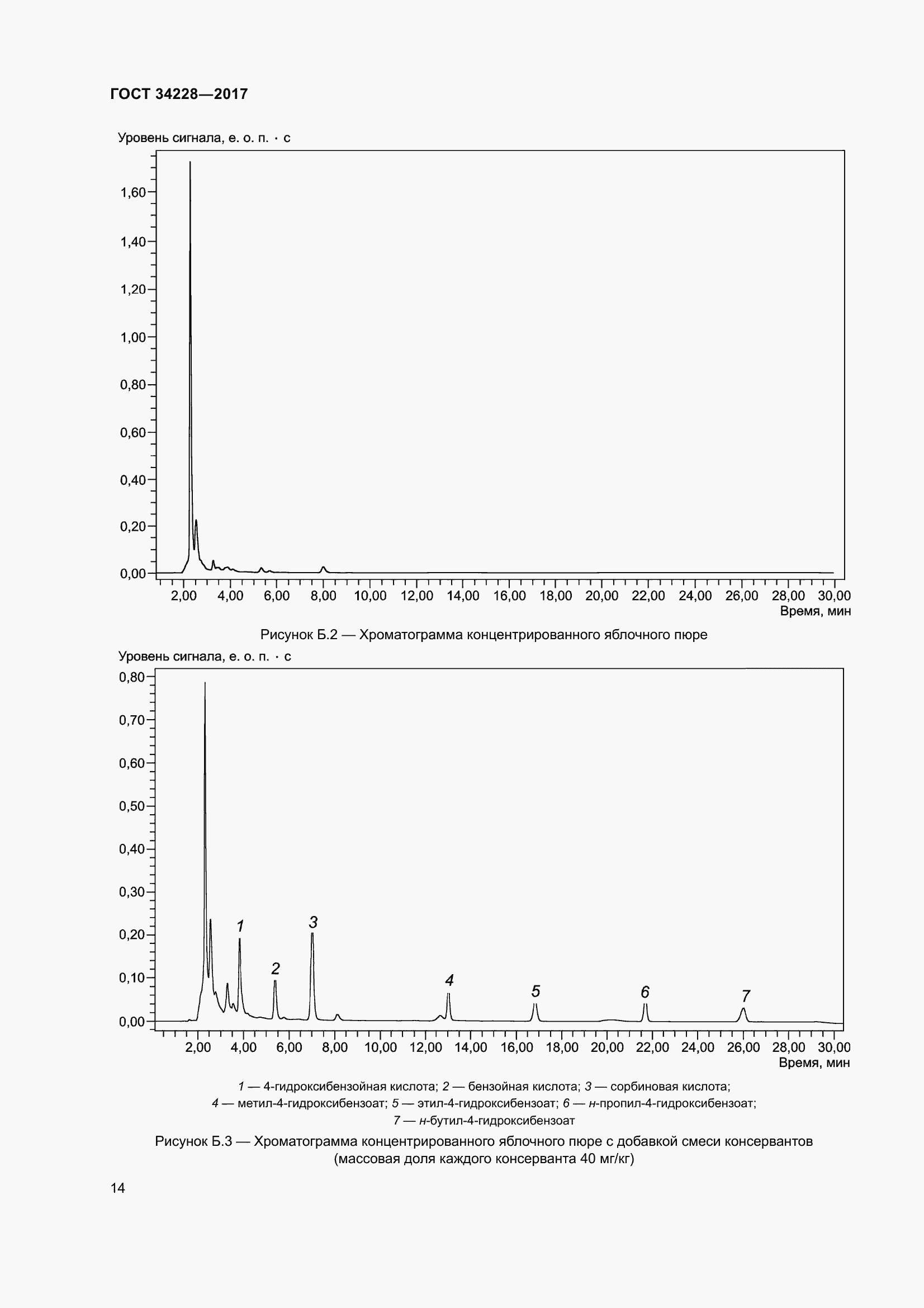 Страница 19 ГОСТ 34228-2017