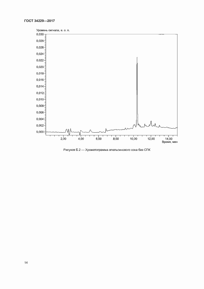 Страница 18 ГОСТ 34229-2017