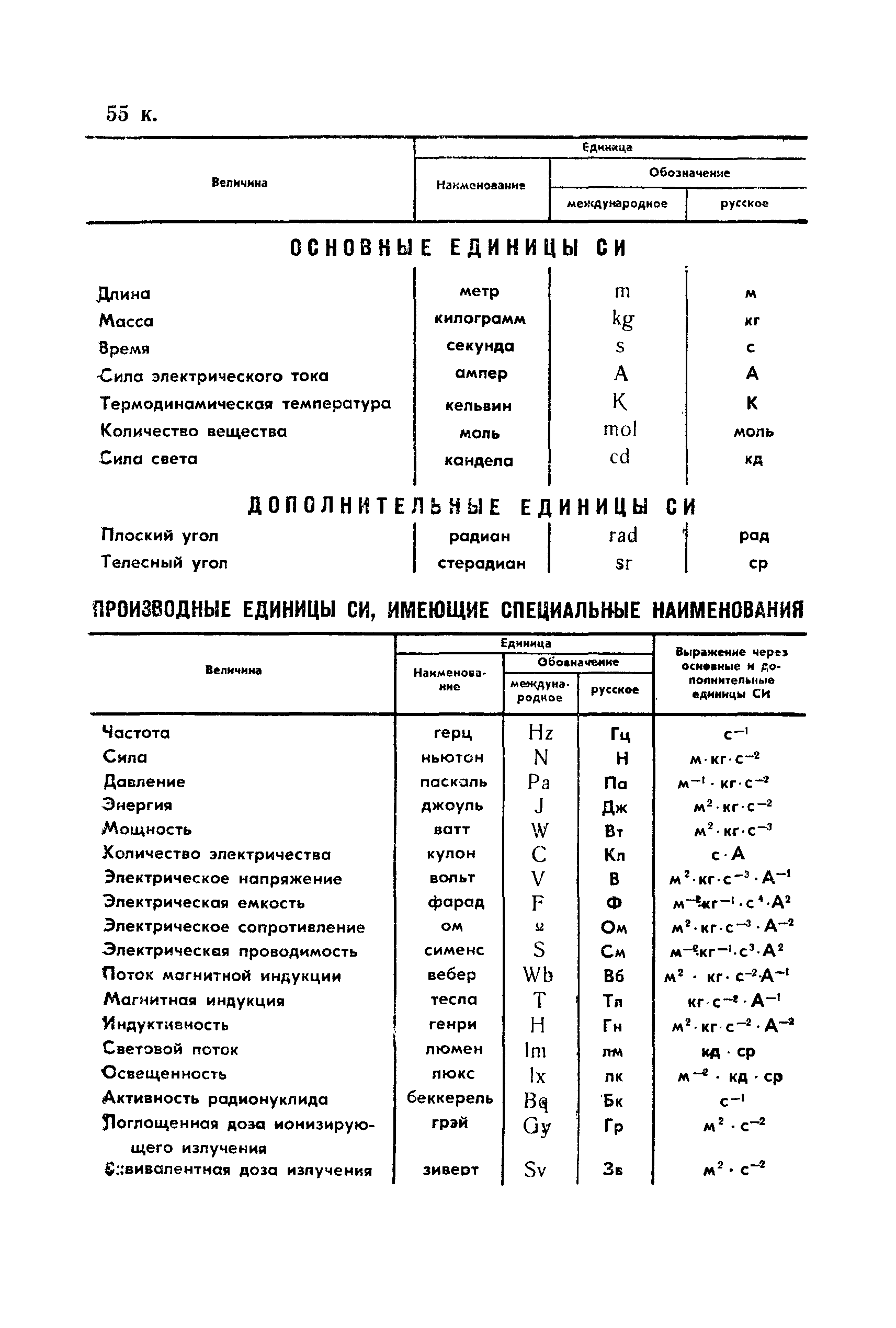 Страница 27 ГОСТ 111-90