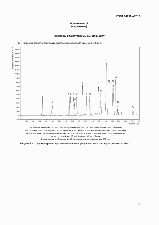Страница 18 ГОСТ 34230-2017