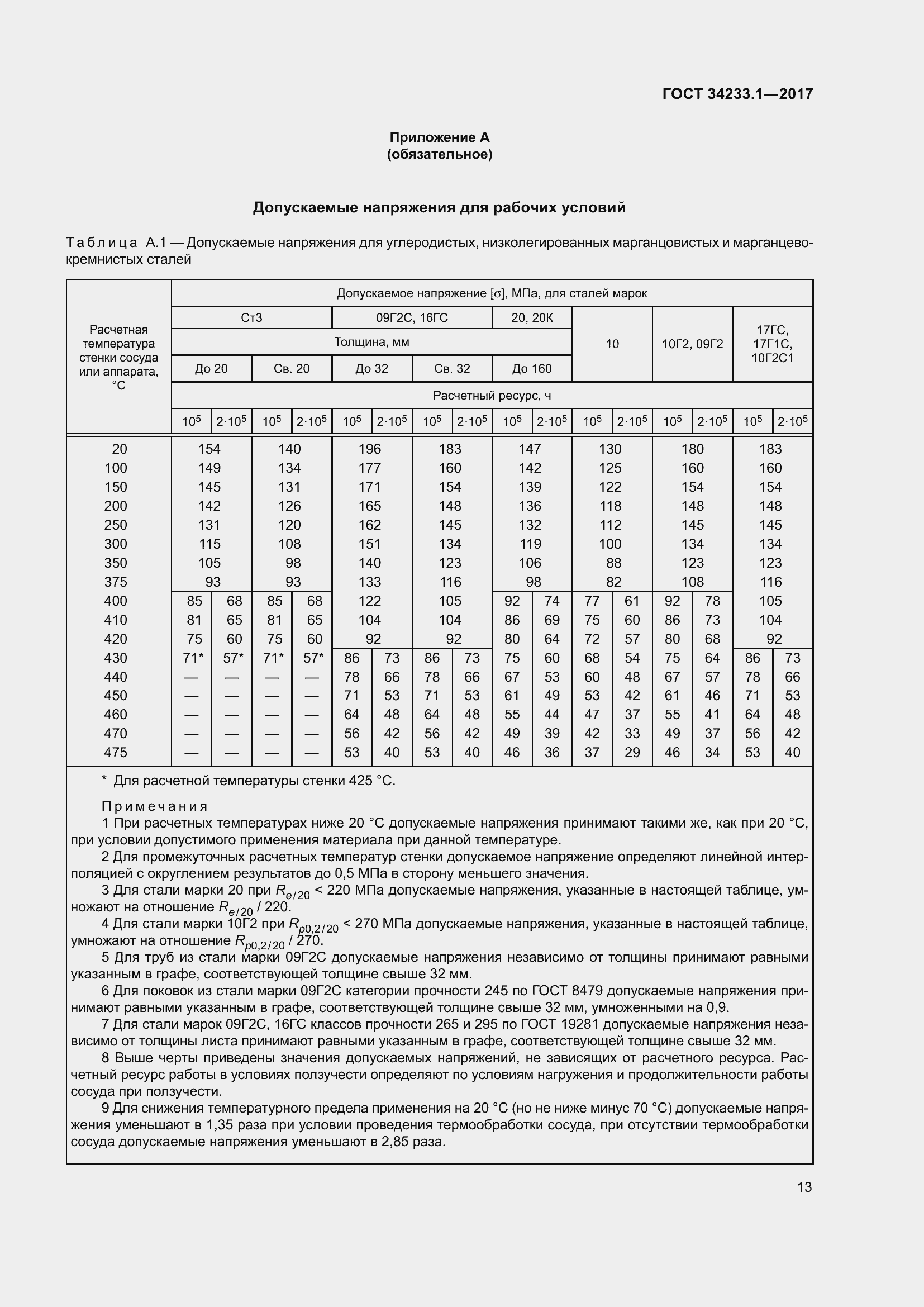 Страница 20 ГОСТ 34233.1-2017