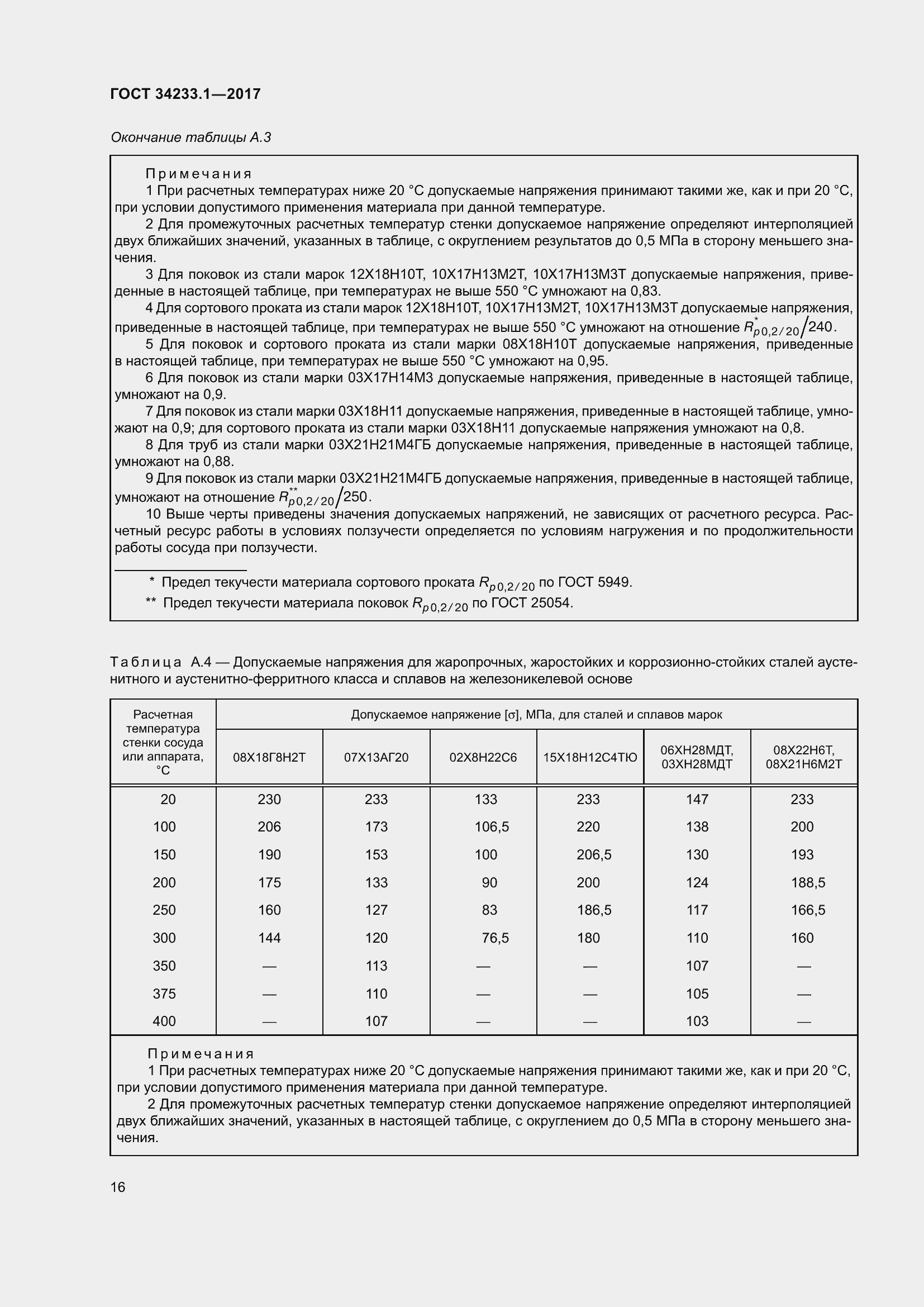 Страница 23 ГОСТ 34233.1-2017
