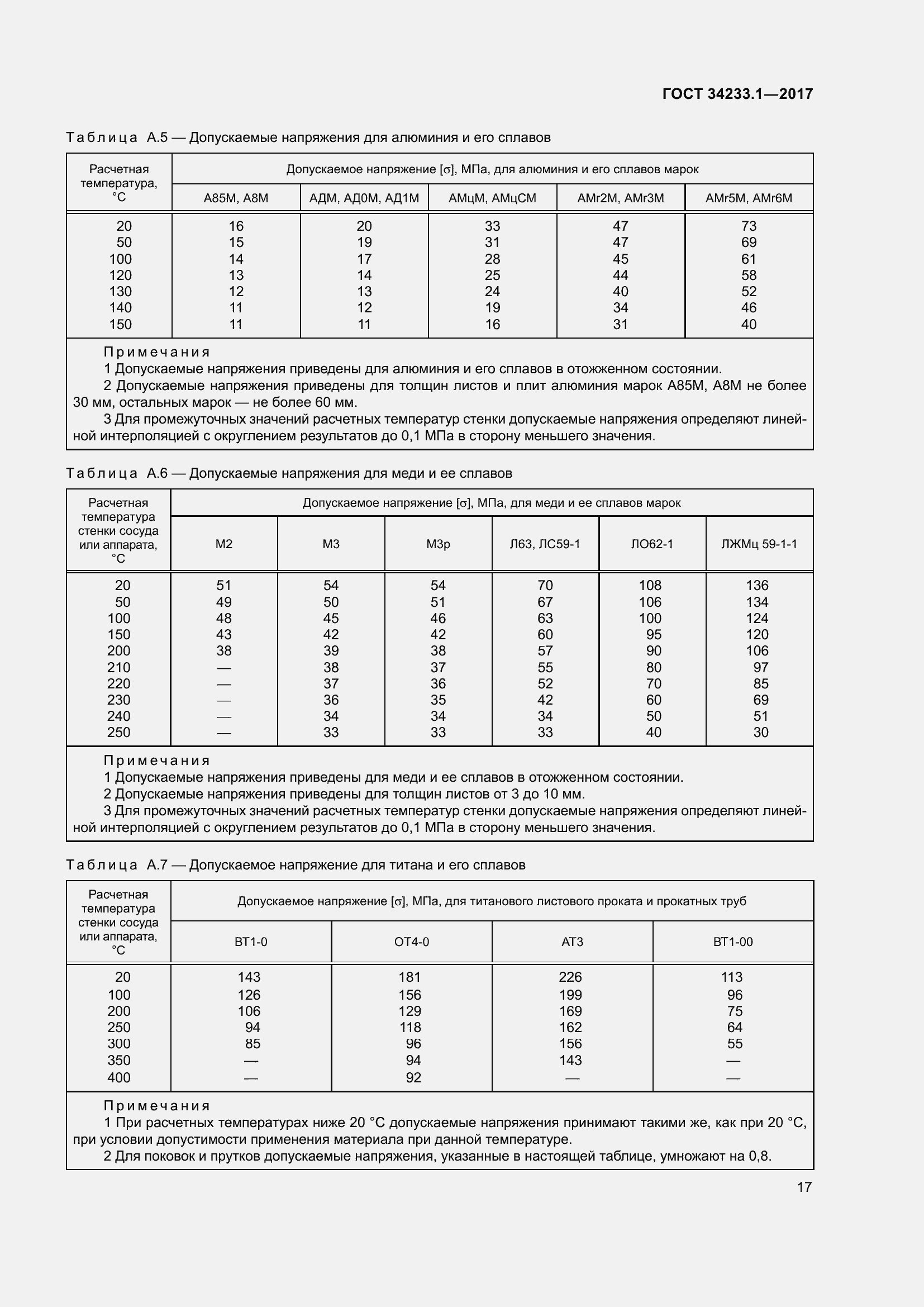 Страница 24 ГОСТ 34233.1-2017