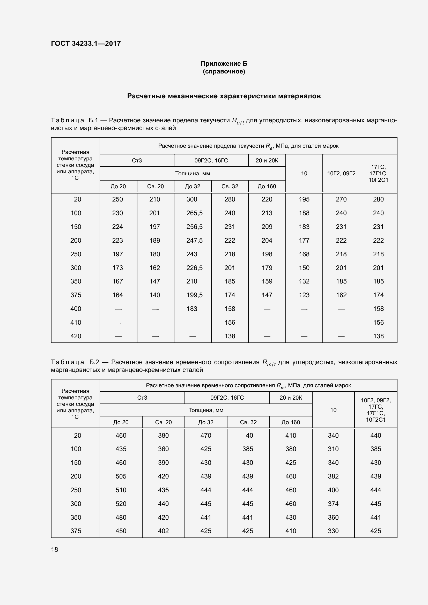 Страница 25 ГОСТ 34233.1-2017