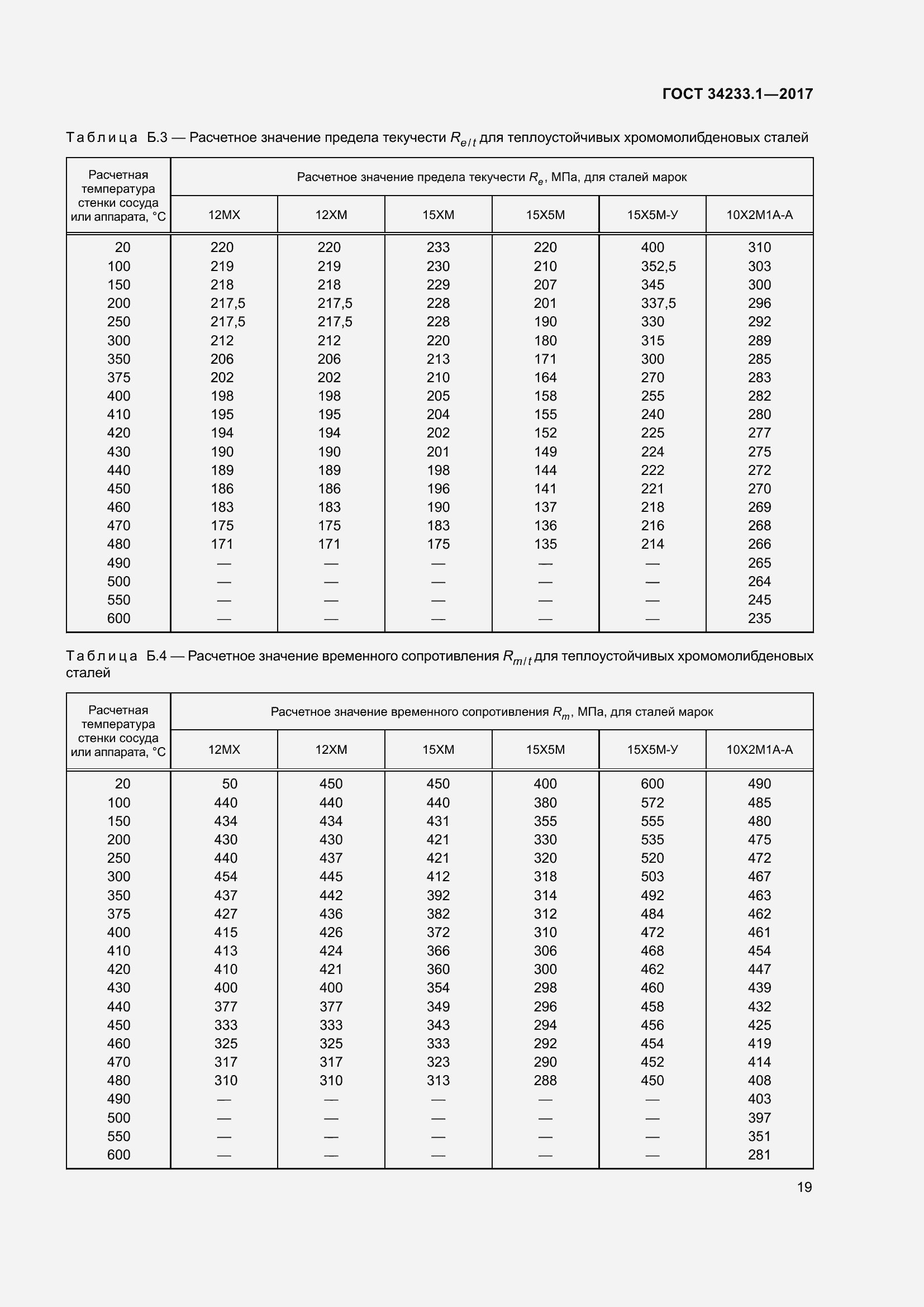 Страница 26 ГОСТ 34233.1-2017