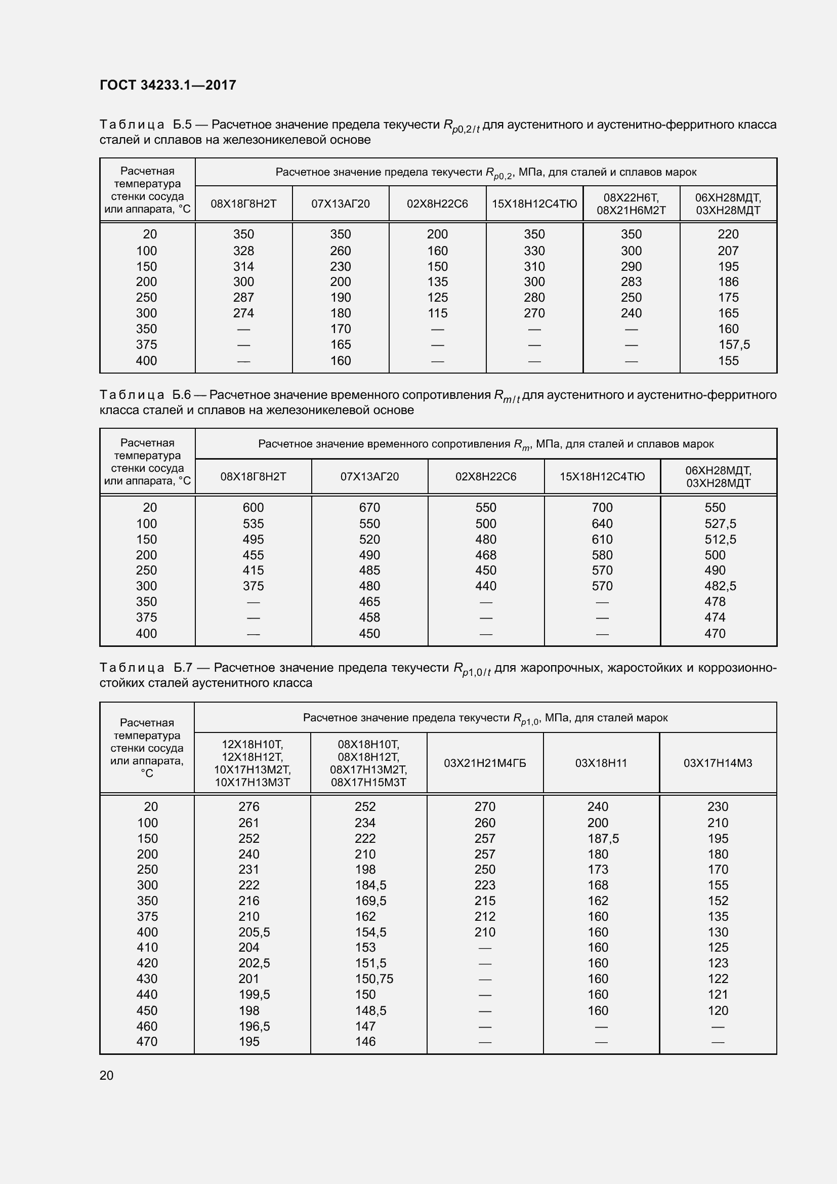 Страница 27 ГОСТ 34233.1-2017