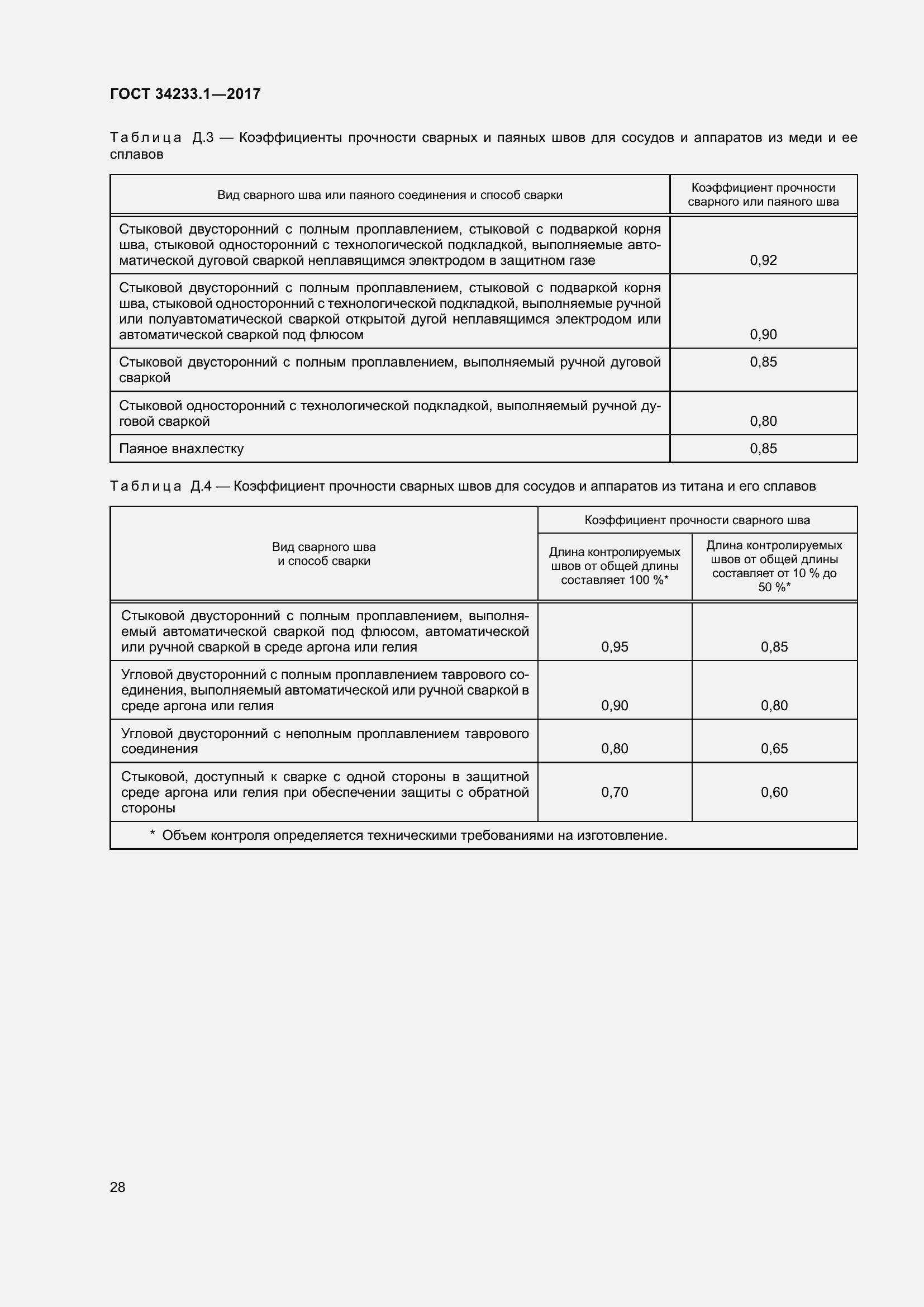 Страница 35 ГОСТ 34233.1-2017