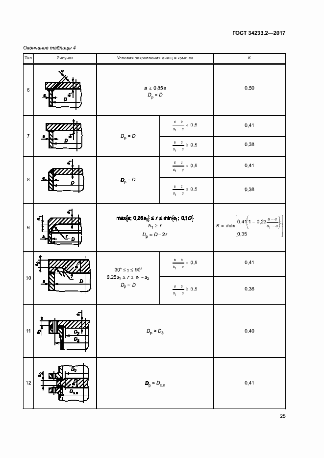 Страница 29 ГОСТ 34233.2-2017