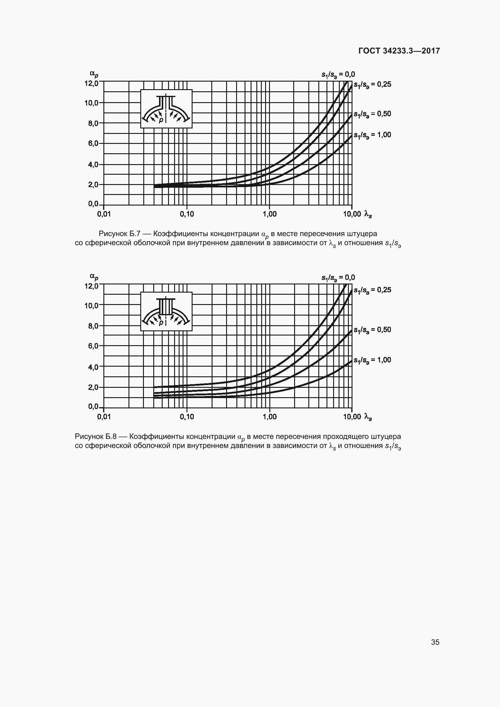 Страница 41 ГОСТ 34233.3-2017