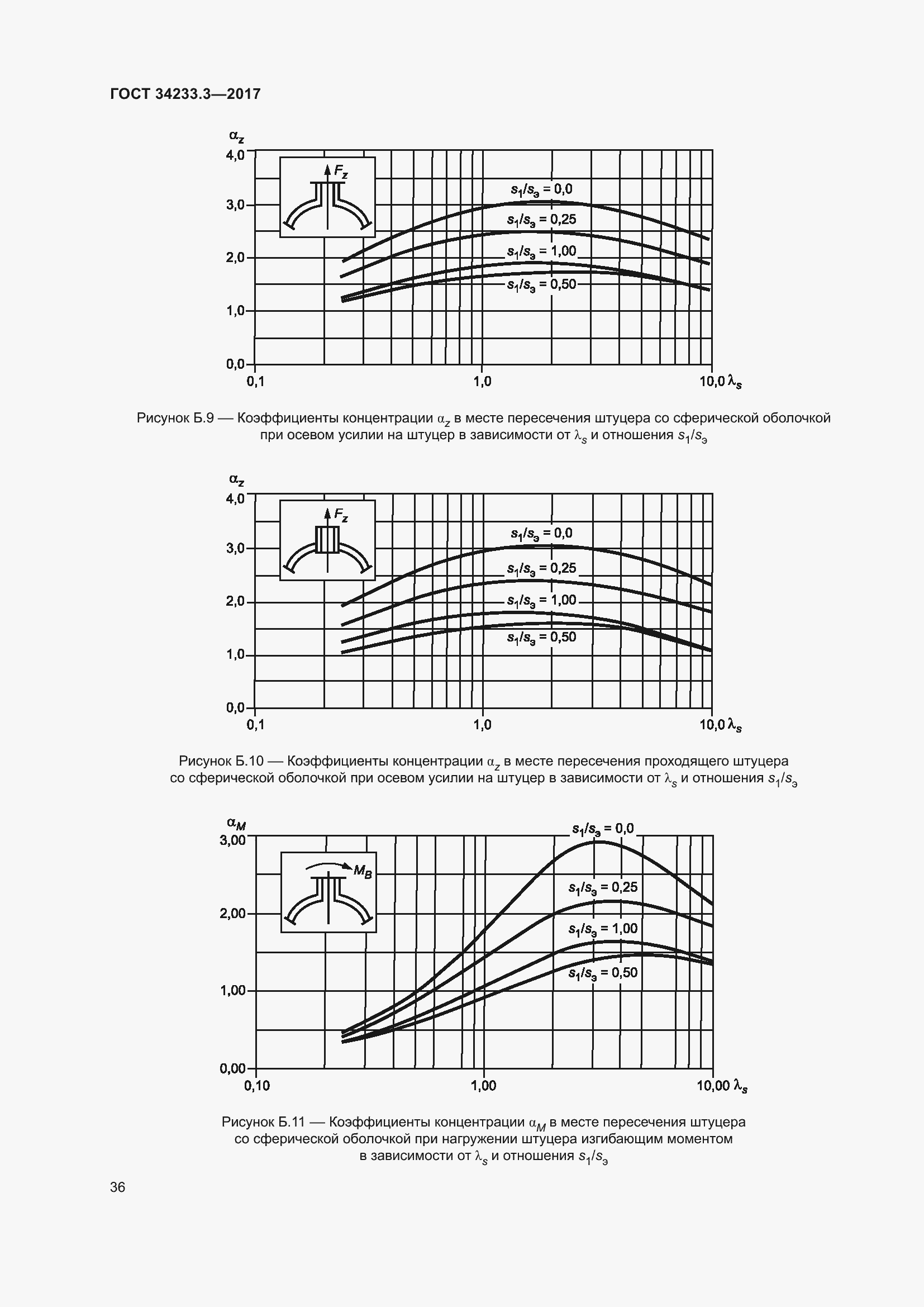 Страница 42 ГОСТ 34233.3-2017