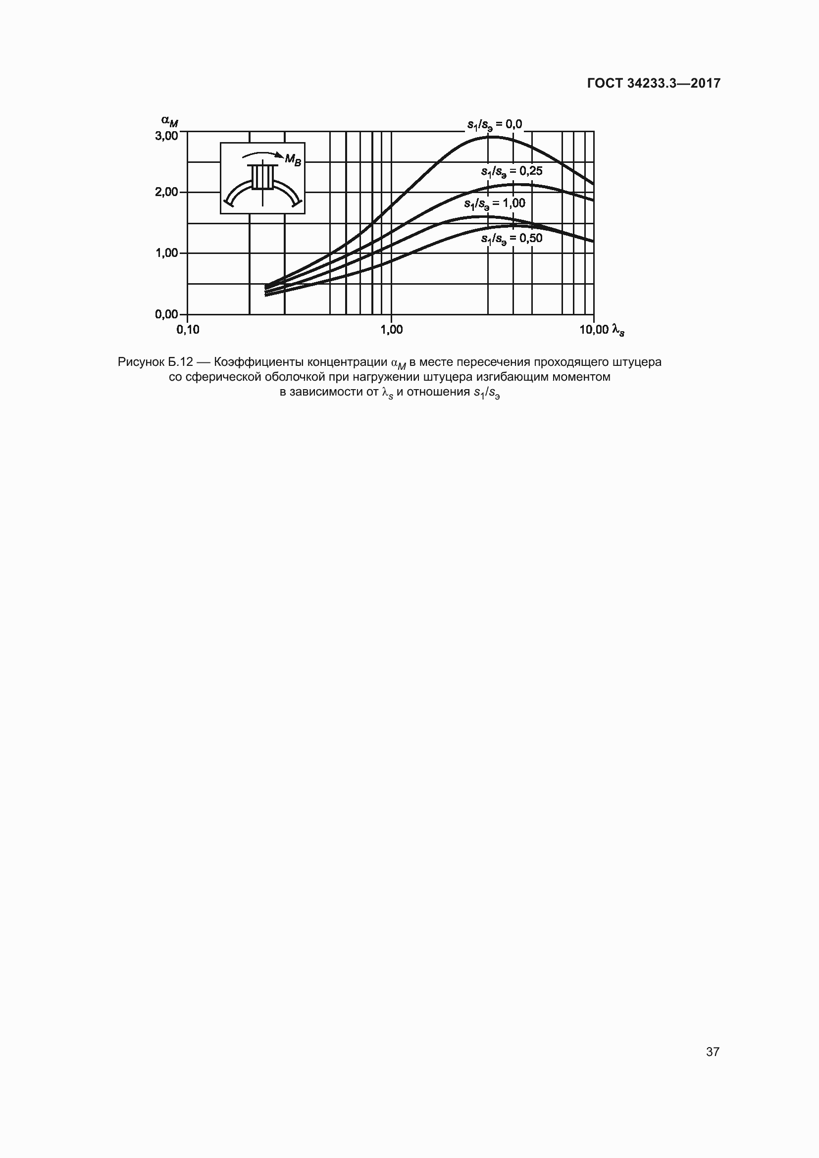 Страница 43 ГОСТ 34233.3-2017
