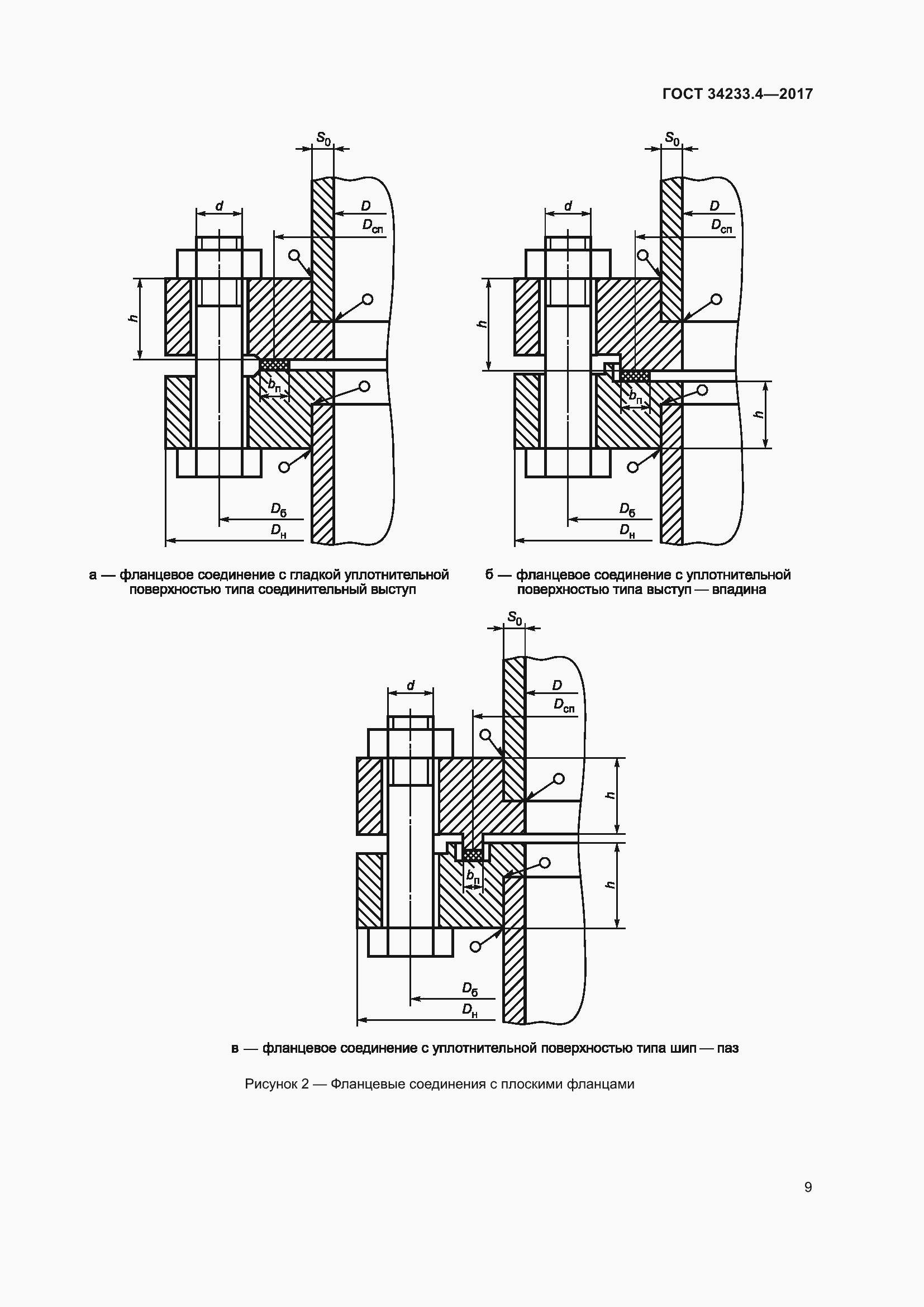 Страница 14 ГОСТ 34233.4-2017