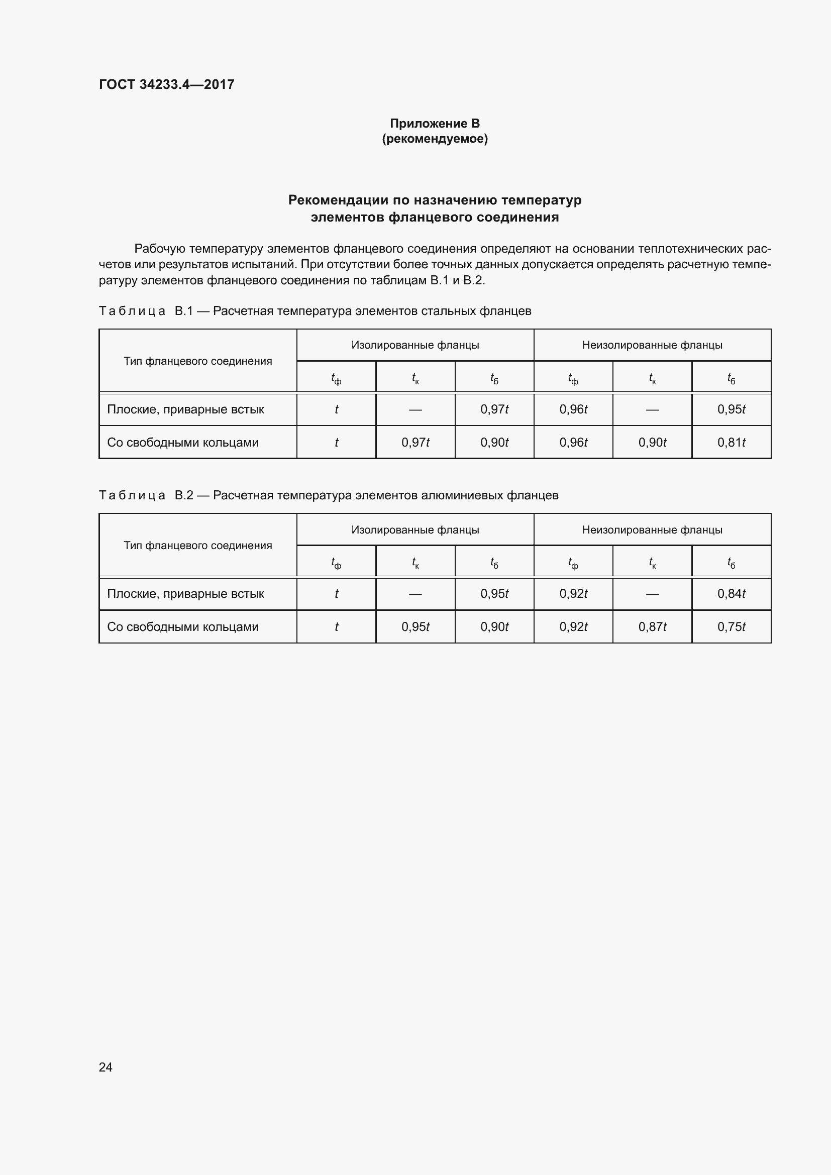 Страница 29 ГОСТ 34233.4-2017