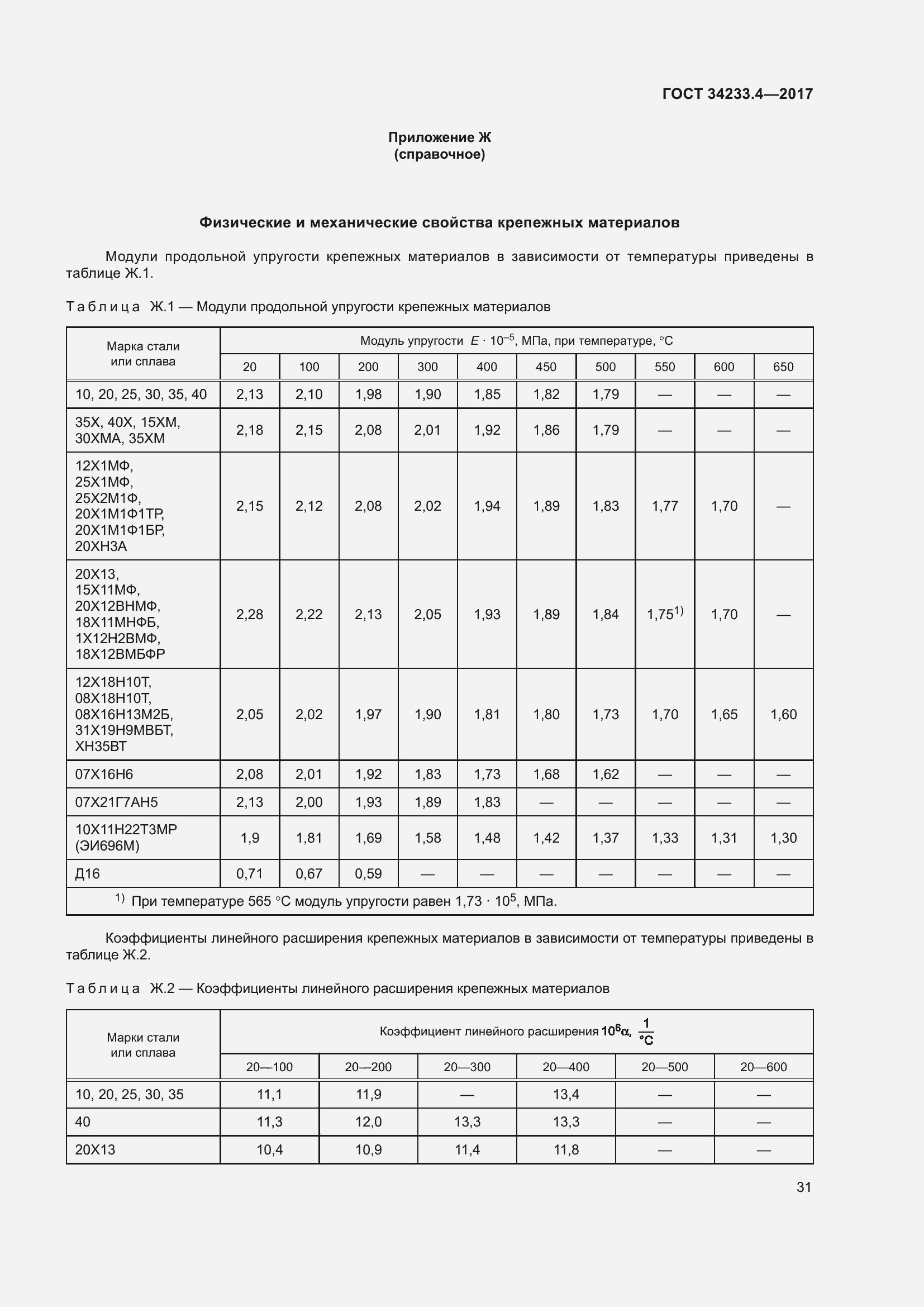 Страница 36 ГОСТ 34233.4-2017