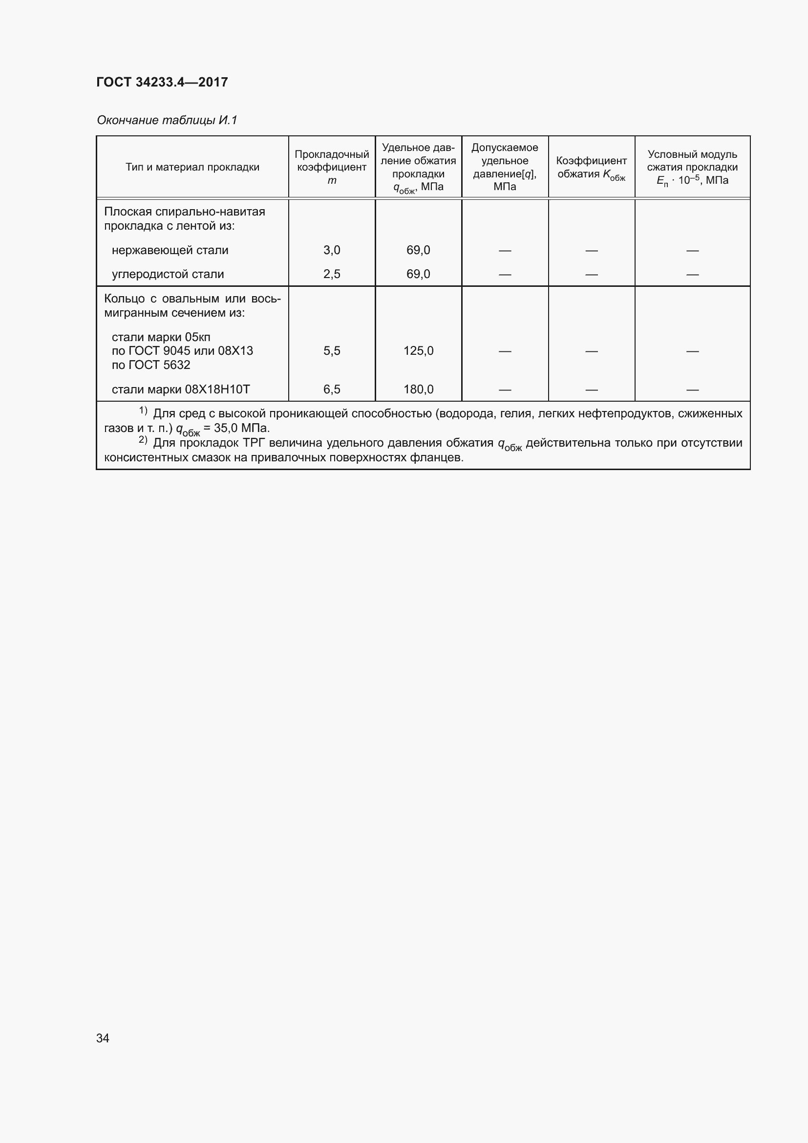 Страница 39 ГОСТ 34233.4-2017