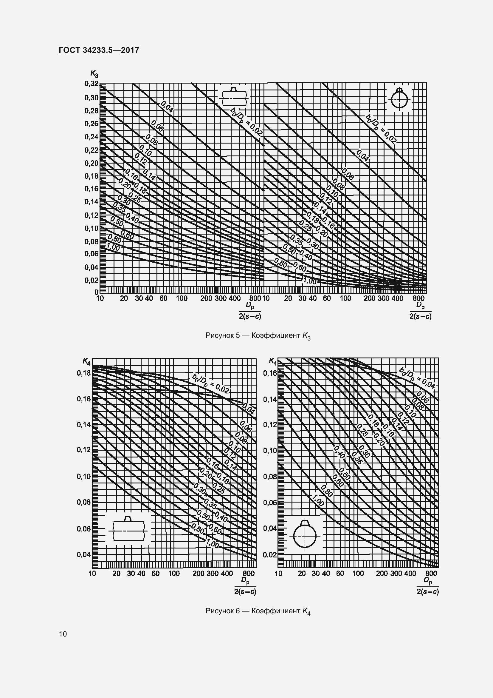 Страница 16 ГОСТ 34233.5-2017