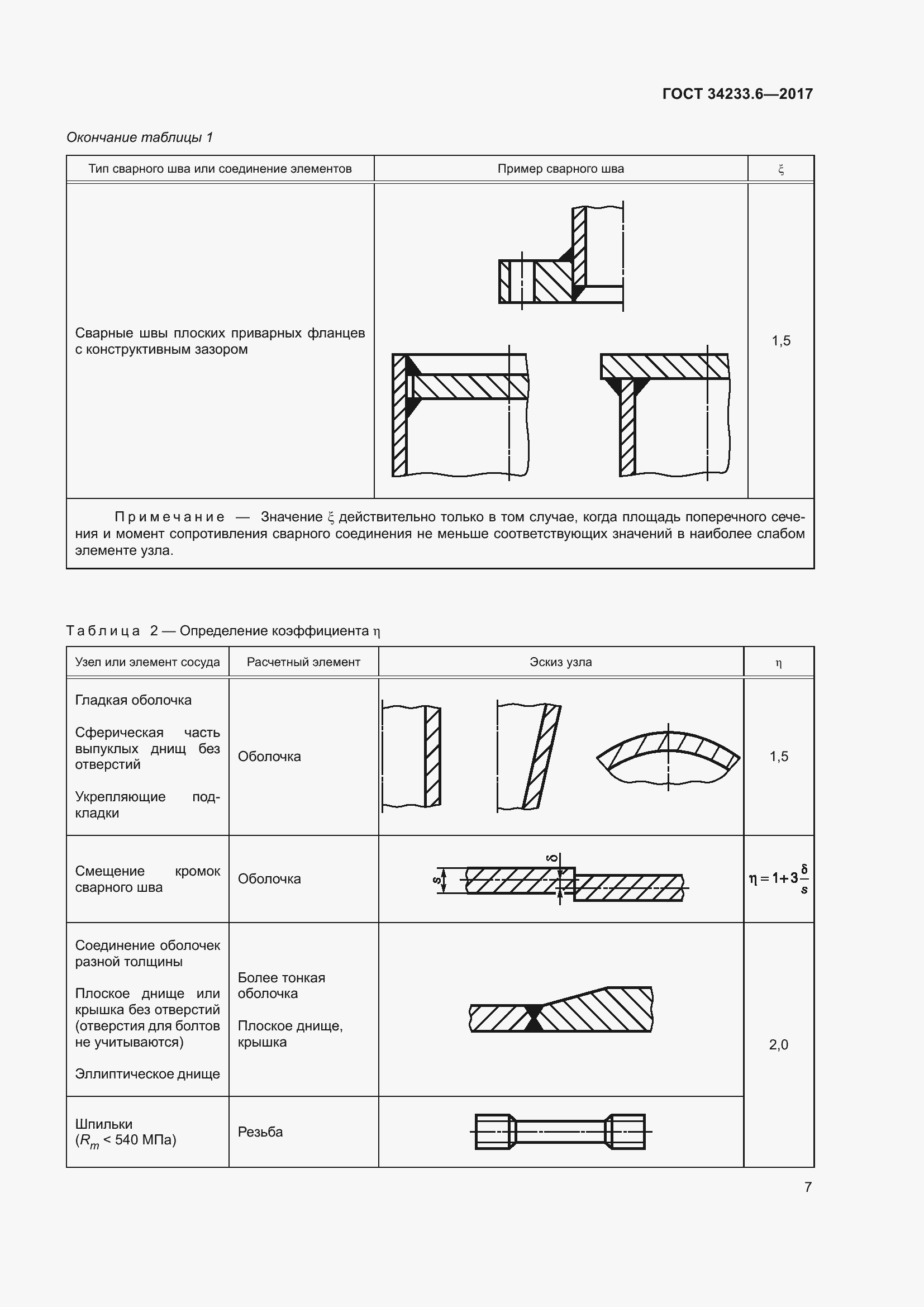 Страница 13 ГОСТ 34233.6-2017