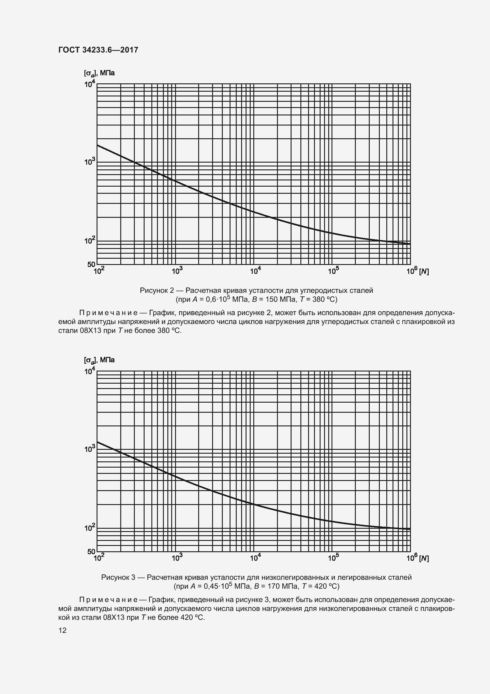 Страница 18 ГОСТ 34233.6-2017