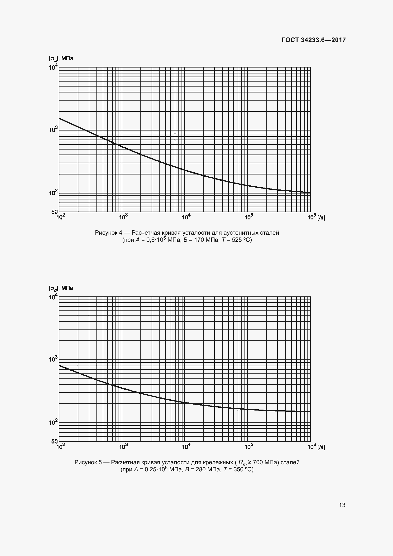 Страница 19 ГОСТ 34233.6-2017