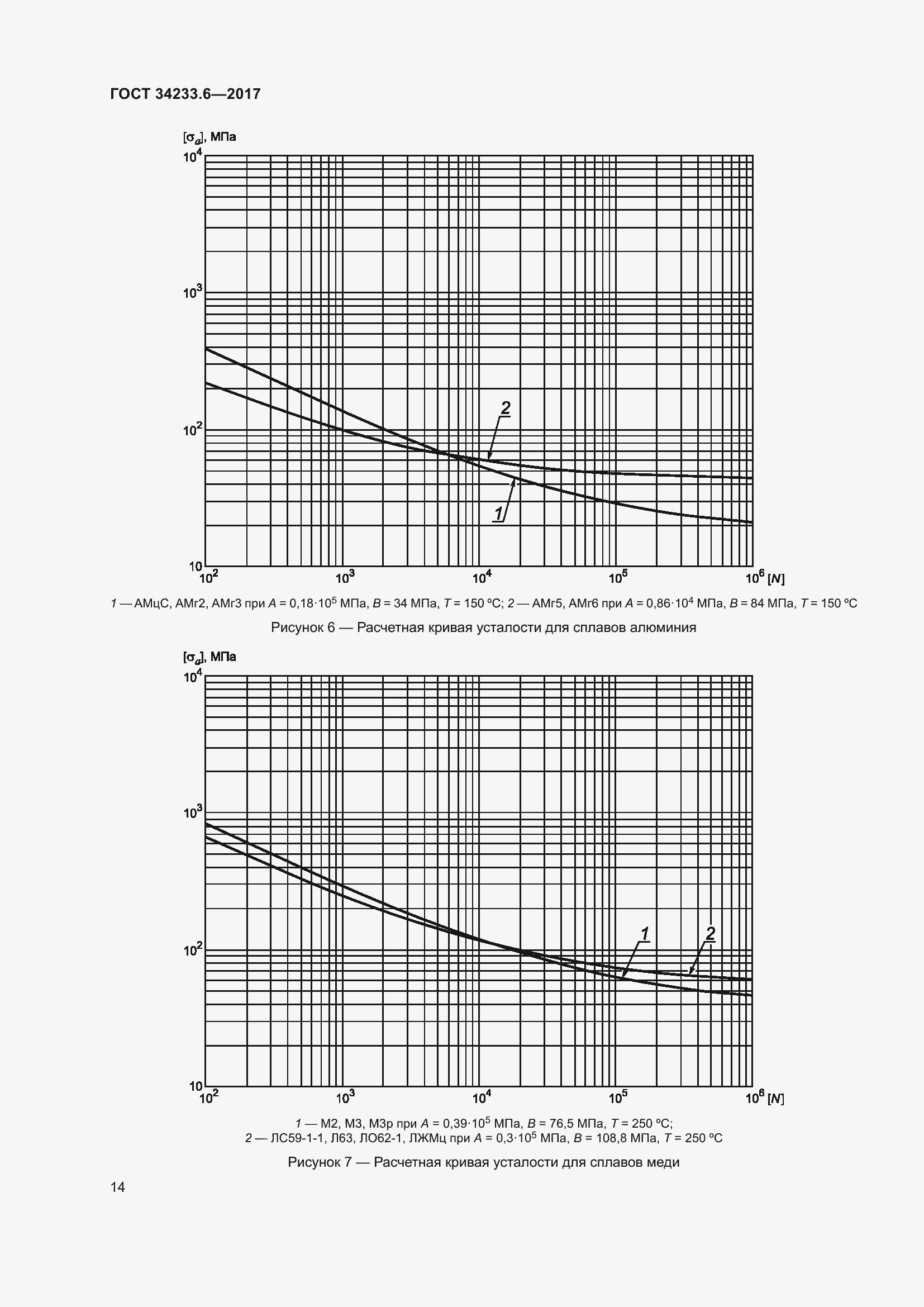 Страница 20 ГОСТ 34233.6-2017