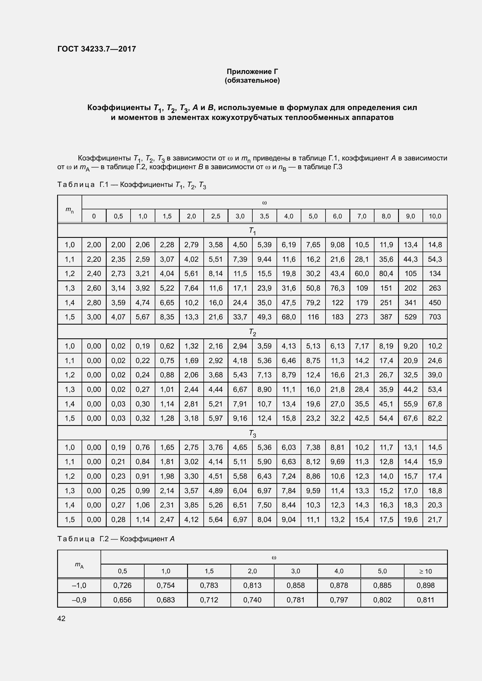 Страница 47 ГОСТ 34233.7-2017
