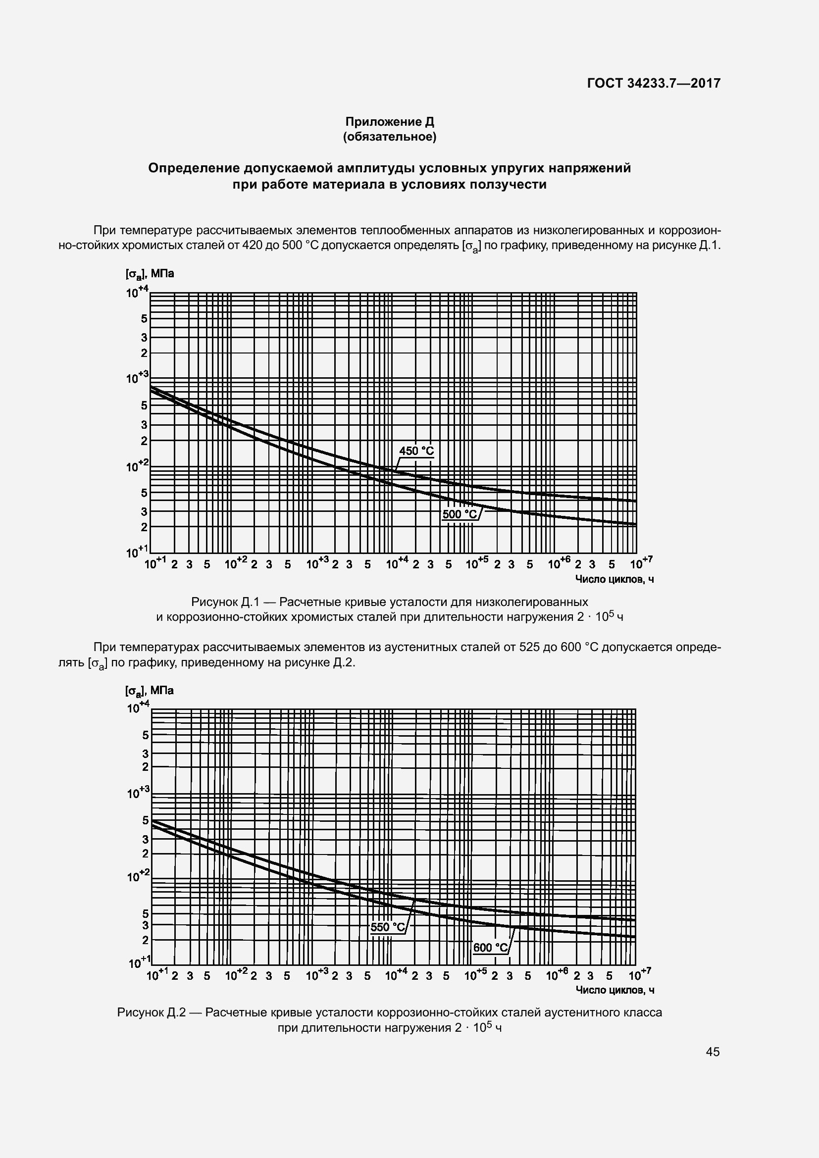Страница 50 ГОСТ 34233.7-2017